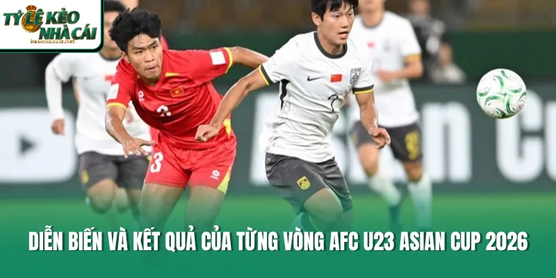 Diễn biến và kết quả của từng vòng AFC U23 Asian Cup 2026